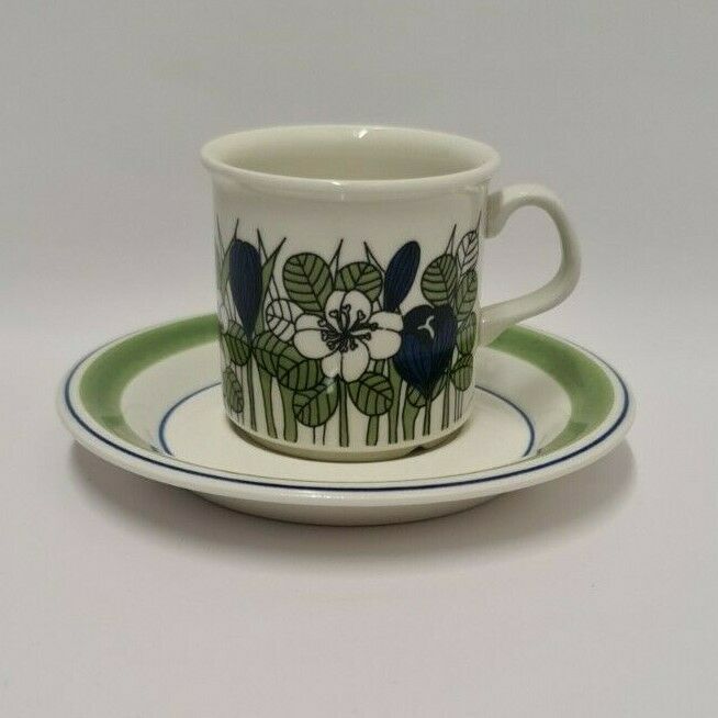 Read more about the article Esteri Tomula  Color Krokus Mocca Cup and Saucer Arabia Finland