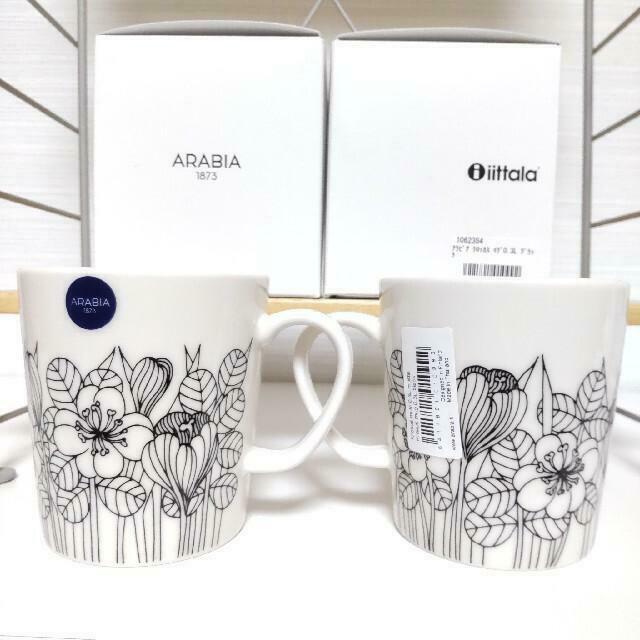 Read more about the article Arabia Mug Cup Krokus Black Tableware Stylish Atmosphere A Life Above The Rest