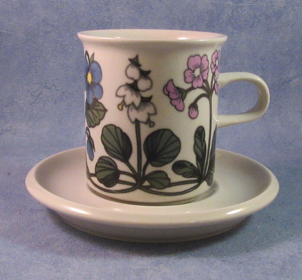 Read more about the article ARABIA OF FINLAND  Vintage  Flora Coffee Cup and Saucer  Excellent Condition