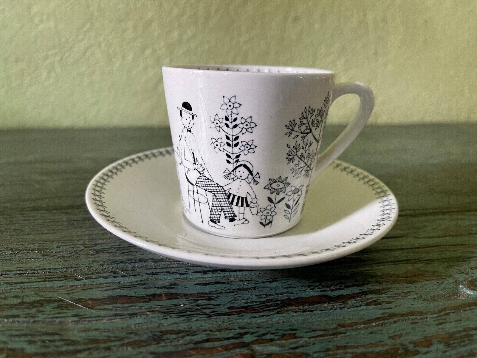 Read more about the article Vintage ARABIA Finland Emilia Pattern Flat Demitasse Cup and Saucer Set 2 1/2″