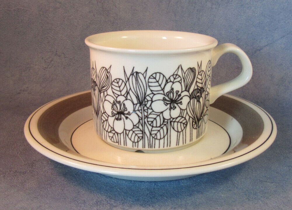 Read more about the article ARABIA OF FINLAND  Black Krokus GR  Vintage  Coffee Cup and Saucer  Excellent