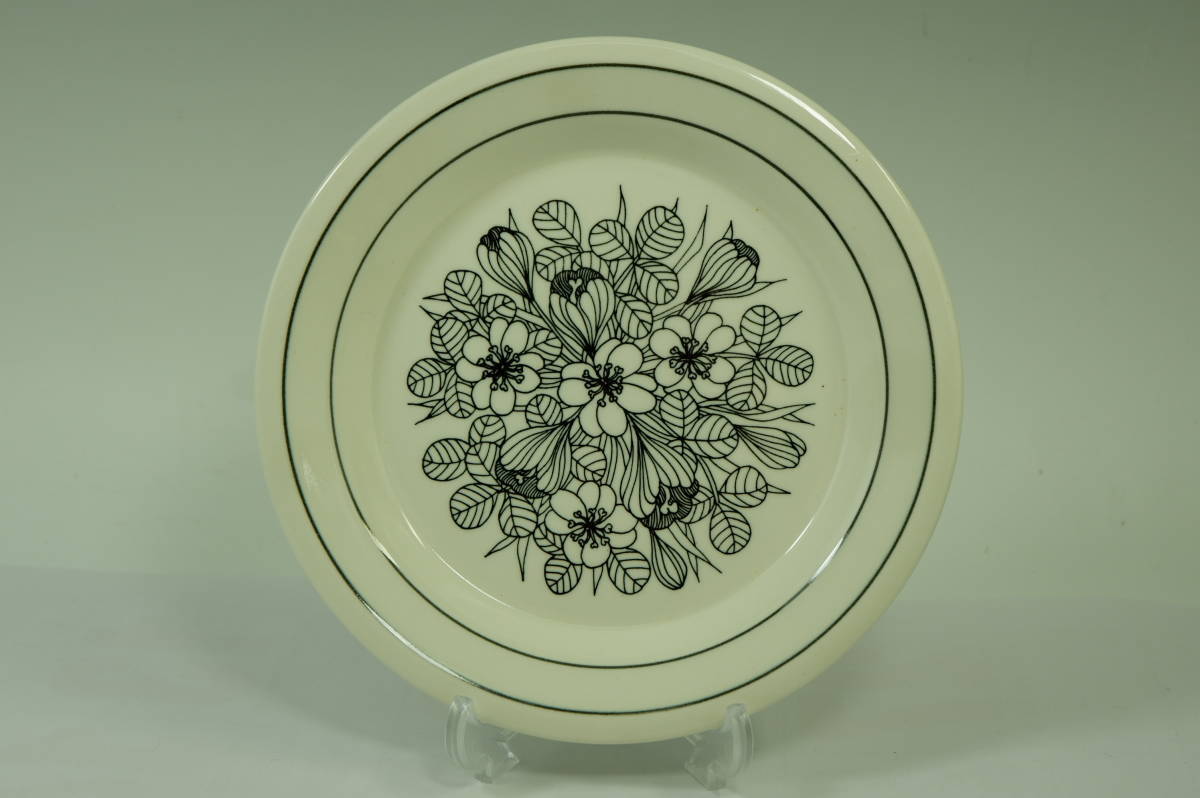 Read more about the article Arabia Crocus Cake Plate 17Cm Finland Krokus Esteri Tomra