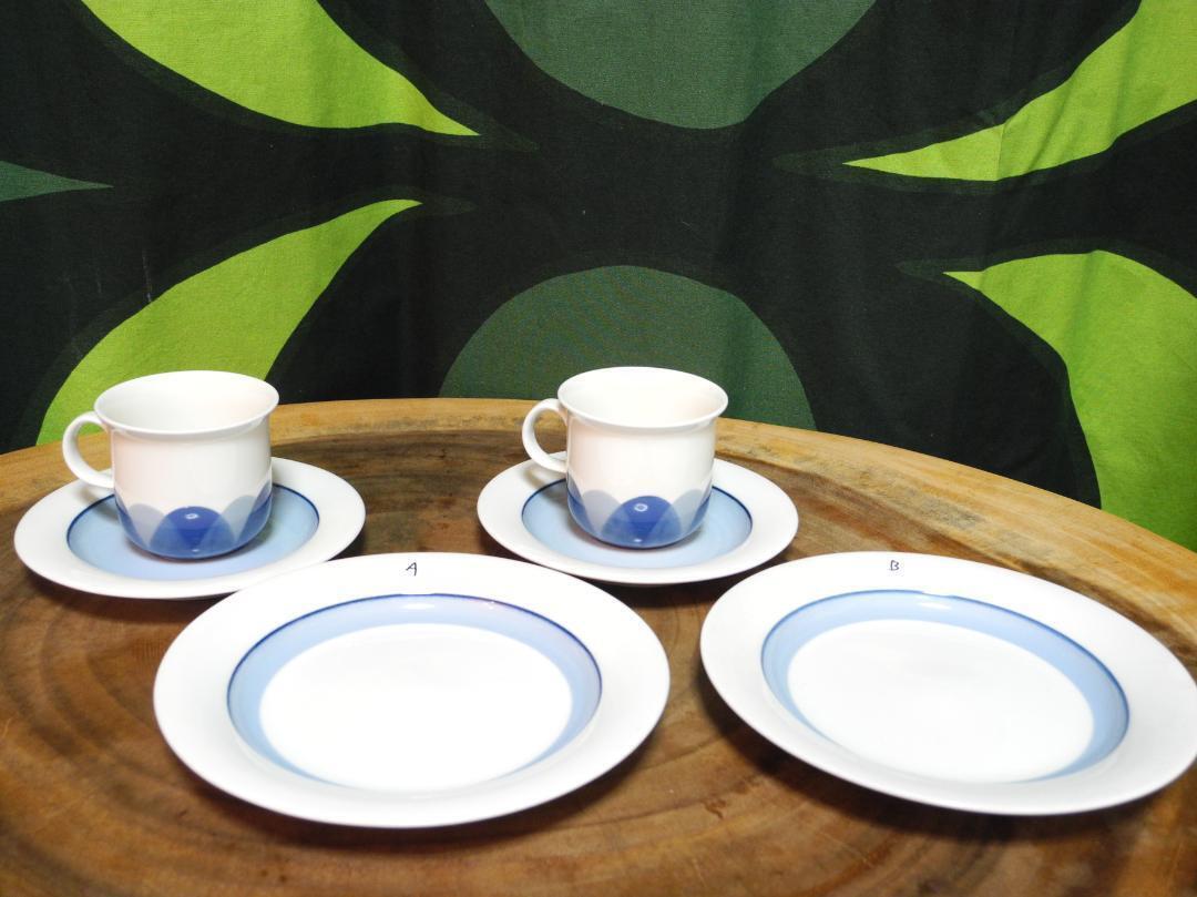 Read more about the article ARABIA #137 Pudas Arctica Cup Saucer Cake Plate Teams