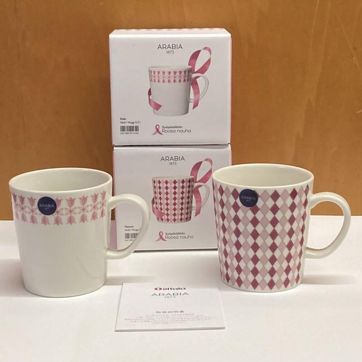Read more about the article Arabia Mug 0.3L Pink Ribbon Types