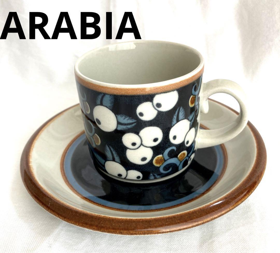 Read more about the article Arabia Taika Demitasse Cup Saucer Finland Old Iiittala  Nordic Tableware