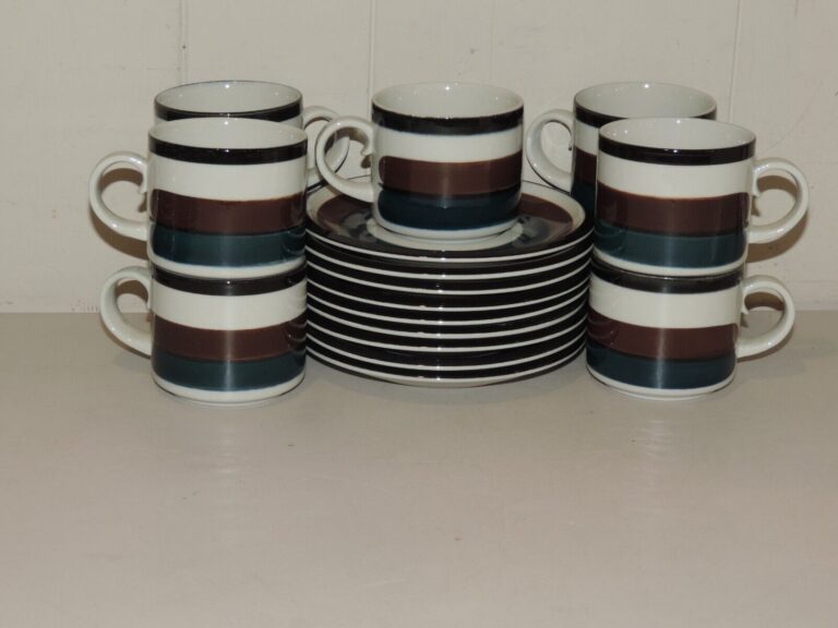 Read more about the article NINE (9) ARABIA OF FINLAND KAIRA PATTERN CUPS AND SAUCERS