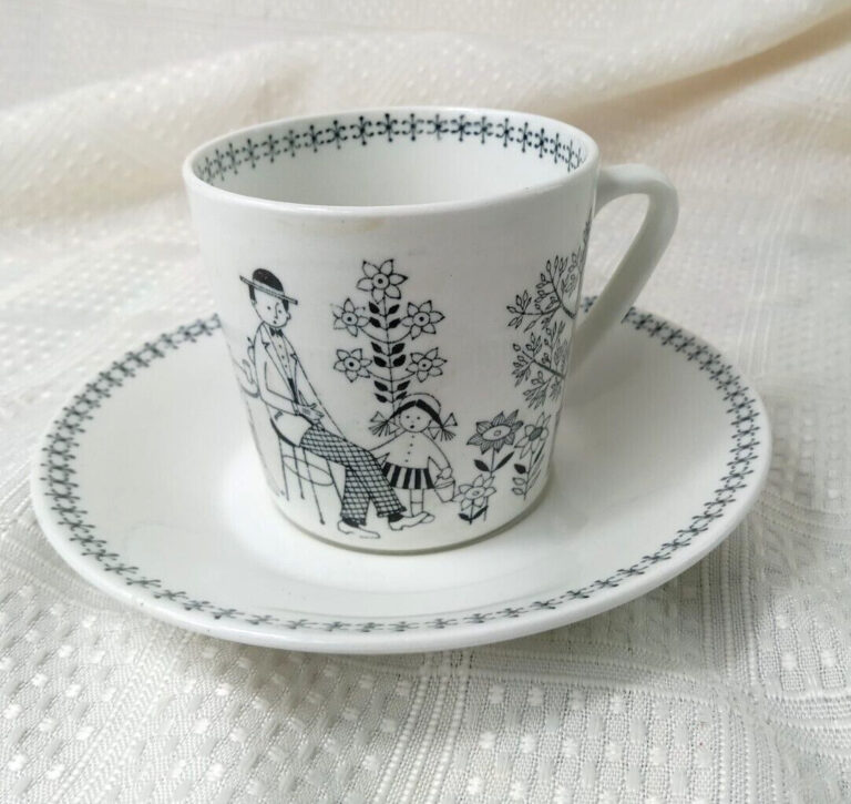 Read more about the article Vintage Arabia Finland Emilia Pattern Flat Demitasse Cup and Saucer Set 2 1/2”