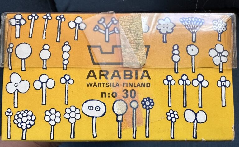 Read more about the article Vintage MCM Iittala Oiva Toikka FLORA 6 ½” Tumblers Arabia Finland Set  6 W Box