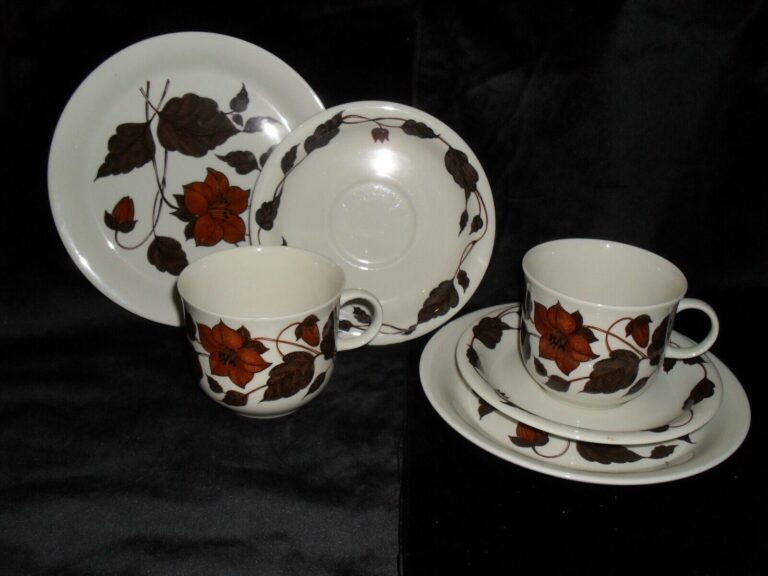 Read more about the article Arabia Finland Tea for Two – 2 Tea Cups  2 Saucers and 2 Dessert Plates