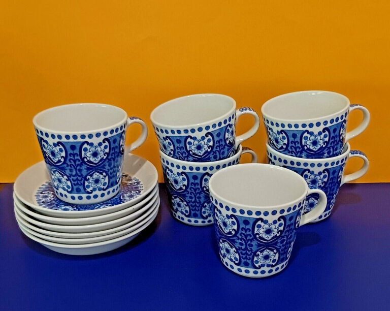 Read more about the article Arabia Finland  Blue Ali  Set of 5 Tea Cups and Saucers