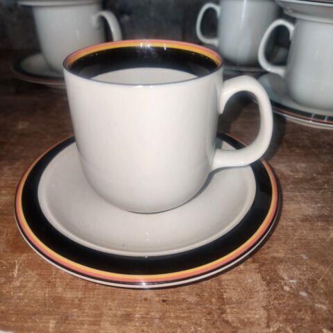 Read more about the article Reimari Arabia Finland Inkeri Leivo Bowl Cup Saucer Serving