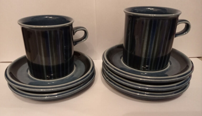 Read more about the article Arabia Finland Blue Kosmos Coffee Cups and saucers Very Rare