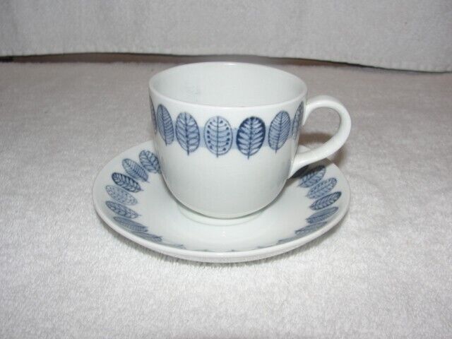 Read more about the article Vintage Arabia Finland Linnea pattern 1 demitasse cup with saucer.